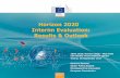 Horizon 2020 Interim Evaluation: Results & Outlook - 2020 Interim Evaluation: Results & Outlook ...