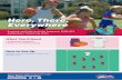 here, There, Everywhere - Play.aflplay.afl/sites/default/files/A4_Here_There_Everywhere.pdf · N USIC CUICUU CTIITY SHEET Here, There, Everywhere isit play.aflauskick How to Play