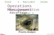 Production and Operations Management: Manufacturing and …jsarkis/Process.ppt · PPT file · Web view2001-09-05 · Both work-in-process and finished ... Production and Operations