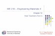 ME 216 – Engineering Materials IIbozdana/ME216_12B.pdf · It is the ability of steel to harden by the formation of ... of determining hardenability of steel is Jominy end-quench