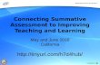 Connecting Summative Assessment to Improving …€¦ · PPT file · Web view2016-12-06 · 4. Define evidence ... English Language Arts/Literacy Summative Assessment. ... The Spring