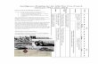 Intelligence Handbook for the Mid-War Free French (1942 … · 2011-06-09 · Intelligence Briefing for the Mid-War Free French (January 1942- June 1943) Infantry Mechanised Infantry