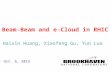 No Slide Title · PPT file · Web view2015-10-06 · Beam-Beam and e-Cloud in RHIC Haixin Huang, Xiaofeng Gu, Yun Luo Oct. 6, 2015 Electron Cloud Issue in Early Years The first two