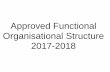 Approved Functional Organisational Structure 2017-2018 Functional... · Approved Functional Organisational Structure 2017-2018. Contents Approved Functional Organisational Structure
