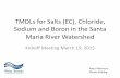 TMDLs for Salts (EC), Chloride, Sodium and Boron in the ... · TMDLs for Salts (EC), Chloride, Sodium and Boron in the Santa Maria River Watershed Kickoff Meeting March 19, 2015 .