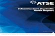 Australian Infrastructure Audit - ATSE Home · 2 Direct Economic Contribution The Audit states that it “provides a top-down assessment of the value-add, or Direct Economic Contribution