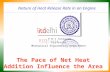 PowerPoint Presentationweb.iitd.ac.in/~pmvs/courses/mel713/mel713-20.ppt · PPT file · Web view2013-09-18 · Nature of Heat Release Rate in an Engine P M V Subbarao Professor Mechanical