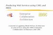 Enterprise Collaboration Architecture€¦ · Enterprise Collaboration Architecture. Introductions ... MQ-Series C++ SQL Cobol IMS CICS ... Technology is transient, but we
