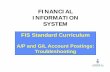 FINANCIAL INFORMATION SYSTEM - Home - Financial …finance.utoronto.ca/wp-content/uploads/2015/10/apgltroubleshooting.pdf · FINANCIAL INFORMATION SYSTEM. ... FB03 Display the posted