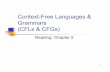 Context-Free Languages & Grammars (()CFLs & CFGs) language class larger than the class of regular languages Supports natural, recursive notation called “context-free grammar” Applications: