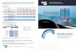 Reline and Service New Catalog Offering – Select The Best ... rsd brakes.pdf · distance of an RSD-compliant vehicle with Original Equipment High Performance brakes and linings