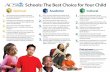 Schools: The Best Choice for Your Child . ACSI Schools-the... · Schools: The Best Choice for Your