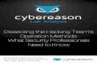Dissecting the Hacking Team's Operation Methods: What ...go.cybereason.com/rs/996-YZT-709/...Hacking-Team.pdf · Operation Methods: What Security Professionals Need to Know By: ...