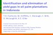 Best Management Practice in Oil Palm · yield gaps in oil palm plantations ... Poor nursery technique and culling ... BMP is a step‐wise process to close yield gaps