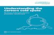 Understanding the careers cold spots - Careers and … · Employer engagement 6 ... In the report we examine which areas have: ... Understanding the careers cold spots  V.
