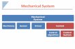 Mechanical System - softrobotics.buaa.edu.cnsoftrobotics.buaa.edu.cn/PPT/Chapter 6 Control system.pdf · ... The CPU clock frequency CPU Instruction set : CISC and RISC, ... system