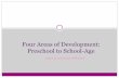 Four Areas of Development: Preschool to School-Age PPT€¦ · food . References and Resources 23 ... Healthy Children Reducing Dietary Fat for Preschoolers ... Preschool to School-Age