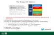 The ‘Energy 101’ Webinar · I. Introduction of the Energy Literacy and Energy 101 Initiatives ... • Energy 101 NTER Module Concept ... Using the Energy Literacy Fundamentals