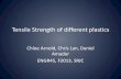 Tensile Strength of different plastics - SRJCsrjcstaff.santarosa.edu/~yataiiya/E45/PROJECTS/Strength of Plastics... · Tensile Strength of different plastics . Chloe Arnold, Chris