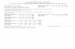 Lacrosse Box Score (Final) Ohio State Men's Lacrosse …grfx.cstv.com/schools/osu/graphics/pdf/m-lacros/season-boxes-2004.pdf · m 33 Marc Young - - - - 2--m 34 Brian Mabry ... Anthony