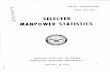 MANPOWER STATISTICS - Defense Technical … · limited distribution copy no.s-)-selected manpower statistics assistant secretary of defense manpower, personnel and reserve i january