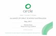 ALLIANCE OF GIRLS’ SCHOOLS AUSTRALASIA May 2017 · ALLIANCE OF GIRLS’ SCHOOLS AUSTRALASIA May 2017 ... doing things without some sense of a goal, an image, ... and relentless