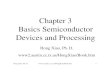 Chapter 3 Basics Semiconductor Devices and Processingapachepersonal.miun.se/~gorthu/ch03.pdf · IC Fabrication Processes IC Fab. Adding Removing Heating Patterning Ion implantation,