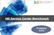 HR Service Center Benchmark - Amazon Web Services · Volume refers to the number of contacts handled by the Service Desk. ... The companies chosen for a ... HR Service Center Benchmark.