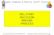 [PPT]Military Decision Making Process Brief - Army …doc/military-decision... · Web viewTitle Military Decision Making Process Brief Author CPT WEISZ Description COGs MDMP Brief