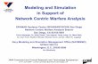 Modeling and Simulation in Support of Network Centric ... · Network Centric Warfare Analysis Branch ... the OPNET’s External Simulation Access ... Protocol (MIL-STD-1553 / X.25