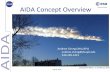 AIDA%ConceptOverview - Lunar and Planetary Institute · July29,2014 2 Asteroid Impact & Deflection Assessment (AIDA) LindleyJohnson NASAHQ Andrew(FCheng( APL((US(study(lead)(Cheryl(Reed(