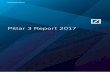 Pillar 3 Report 2017 exposures for banking and trading book 136 Article 449(p) CRR–Impaired assets and recognised losses related to banking book securitizations 136 Article 449(q)