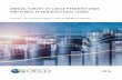 G20/OECD INFE CORE 2016 analysis of green investment and social impact investment by LPFs and PPRFs This survey is part of the OECD Project on Institutional Investors and Long-term
