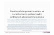 Nivolumab improved survival vs dacarbazine in patients ...oncologypro.esmo.org/content/download/54834/1007450/file/Melanoma... · Nivolumab improved survival vs dacarbazine in patients