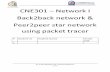 draelshafee.netdraelshafee.net/Fall2015/networks-i---experiment-01.pdf,AHRAM CANADIAN UNIVERSITY CNE301- Network I Back2back network & Peer2peer star network using packet tracer #