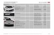 FOR PORSCHE 970 PANAMERA BODY KIT I - mansory.com · FOR PORSCHE 970 PANAMERA ENGINE COMPARTMENT. Last update 02/2016 all prices calculated net, ex works excluding VAT, without painting
