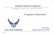 Global Hawk Program - Federal Aviation Administration · Global Hawk Program Program Overview ASC/RAV ... • Supports Department of Defense intelligence, ... Slant Range 22.1 km