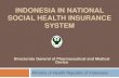 INDONESIA IN NATIONAL SOCIAL HEALTH INSURANCE SYSTEM 2013... · INDONESIA IN NATIONAL SOCIAL HEALTH INSURANCE SYSTEM Directorate General of Pharmaceutical and Medical ... guaranted