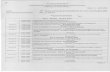 nicfs.gov.innicfs.gov.in/wp-content/uploads/2018/04/55DECJF.pdf · 55th Course on Document Examination for CJ F from 16 to 20 April, ... Dr. Priyanka Mess, Hostel Nagpal, ... Uttarkashi