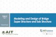 Topic 3 Day 2 Modeling and Design of Bridge Super ...solutions.ait.ac.th/.../2016/...Design-Seminar-Colombo-March-2016.pdf · Design of Bridge Super Structure and Sub ... •Load