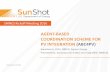 AGENT-BASED COORDINATION SCHEME FOR PV INTEGRATION … · SHINES Kickoff Meeting 2016 ... SHINES Kickoff Meeting 2016 AGENT-BASED COORDINATION SCHEME FOR PV INTEGRATION (ABC4PV ...