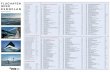 FLUGHAFEN - viennaairport.com · Ausgabe 3. Quartal 2017 Objekte geordnet nach Objektnummern: 102 Terminal 2 L 12-13 103 A-Trakt und B-Busgates Östlicher Teil L 12-13 105 Terminal