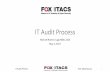 IT Audit Process - Temple Fox MIScommunity.mis.temple.edu/mis5201sec001sp2017/files/2017/05/Final... · Compliance Testing Substantive Testing ... •Expertise on audit module design