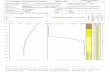 JFA Geological & Environmental Scientists BOREHOLE … · DEPTH (ft.) LITHOLOGY WELL INSTALLATION 0.0 4.0 8.0 12.0 16.0 20.0 ... Water Level During Drilling SS-Split Spoon ... JFA
