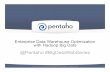 EDW Optimization with Hadoop Big Data vFINAL - Pentahoevents.pentaho.com/rs/pentaho/images/Webinar 1 PPT.pdf · Pentaho: Quickest, Most Complete Solution for Big Data Design, develop