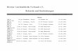 Bremer Leichtathletik-Verband e.V. Rekorde und … Rekorde.pdf · Bremer Leichtathletik-Verband e.V. Rekorde und Bestleistungen Stand:20.06.2018 Männer 100 m 10,46 ...