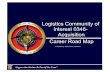 Logistics Community of Interest 0346- Acquisition Career ... Docs... · Min Max DEFINITION Skill Proficiency ... Life Cycle Logistics for the Rest of Us 1,2,3 DAU ... Performance