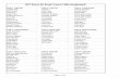 2017 Bunco for Breast Cancer Table Assignments - … · 2017 Bunco for Breast Cancer Table Assignments ... Lauren Cecil Table 33 - Norm Dozier TBD ... Amber Justus-Redman Brandi Thorton