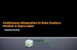 Continuous Integration in Data Centers - Further 3 Years … · Docker Infrastructure ... Continuous Integration in Data Centers - Further 3 ... Michael Prokop Subject: OSDC 2016