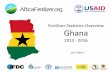 Fertilizer Statistics Overview Ghana - InfoAfrica · Fertilizer Statistics Overview Ghana 2013 - 2016 2017 Edition. 1. Production 2. Imports 3. Exports 4. Origins 5. Agric. and non